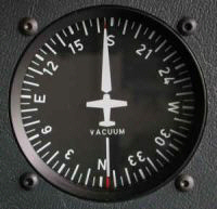 Heading Indicator